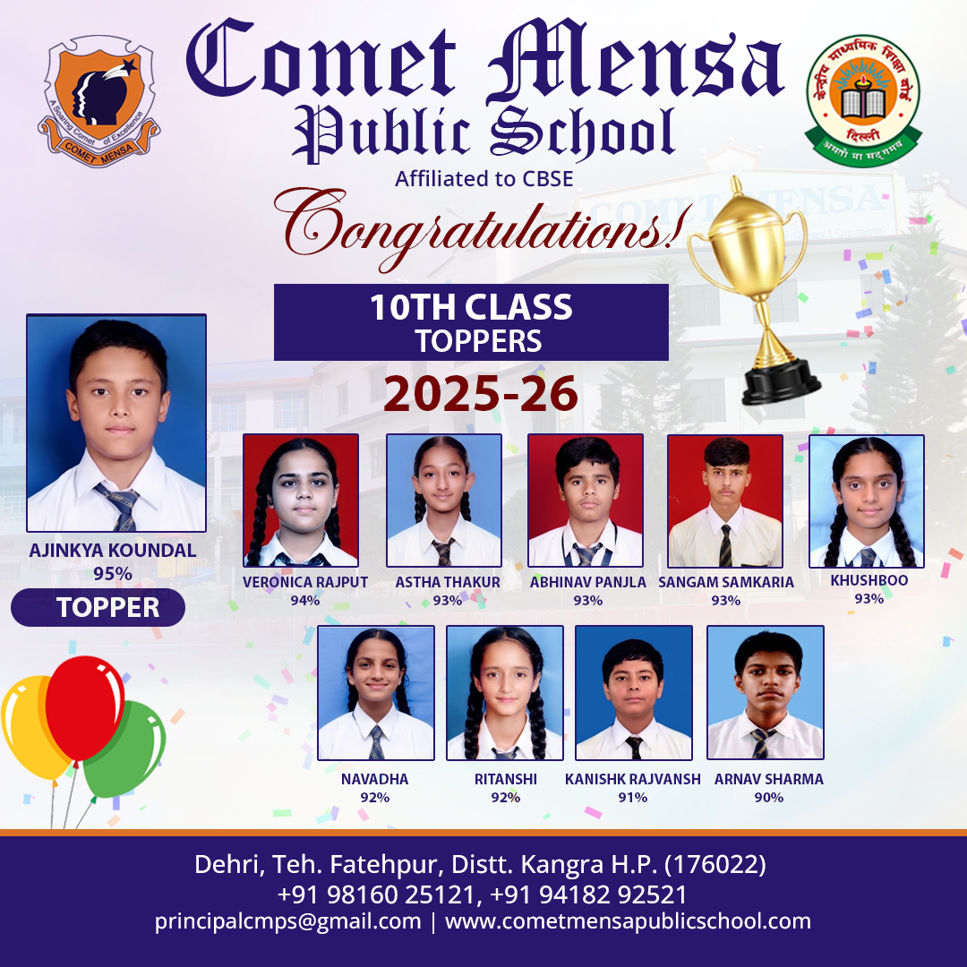 Best boarding school for girls in India